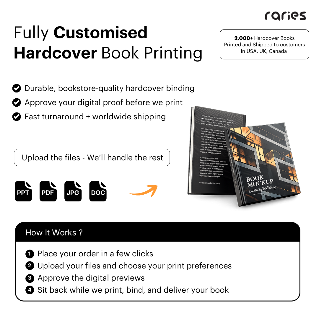 Customized Hardcover Book