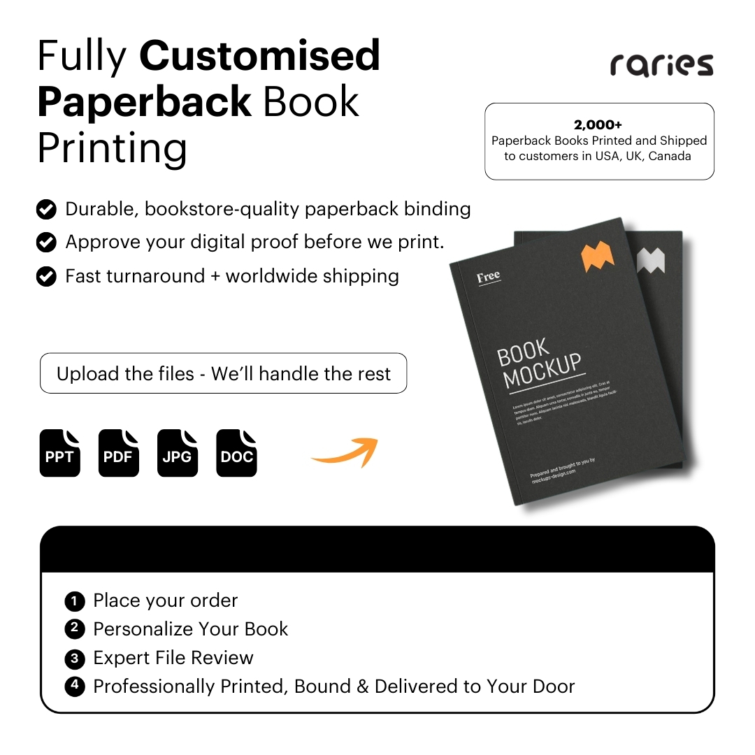 Customized Paperback Book